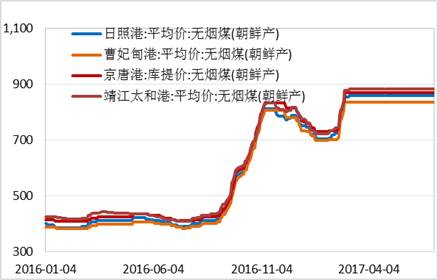 產(chǎn)業(yè)利空盡放，鎳價(jià)三季度或?qū)⒂瓉?lái)曙光丨下半年投資報(bào)告