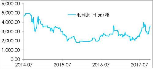 鎳開盤漲停，是新起點(diǎn)，還是成果收割？