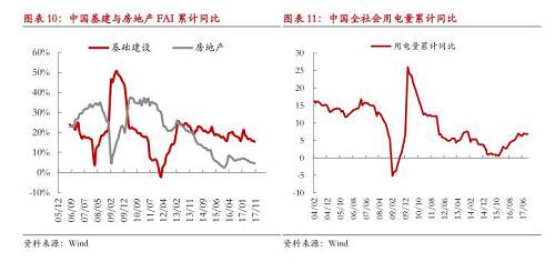【月度報(bào)告-鎳】需求擔(dān)憂漸弱，鎳價(jià)先抑后揚(yáng)