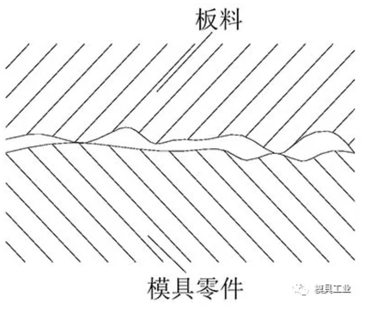 無錫不銹鋼板價(jià)格,201不銹鋼,無錫不銹鋼,304不銹鋼板,321不銹鋼板,316L不銹鋼板,無錫不銹鋼板 無錫不銹鋼板價(jià)格,201不銹鋼,無錫不銹鋼,304不銹鋼板,321不銹鋼板,316L不銹鋼板,無錫不銹鋼板