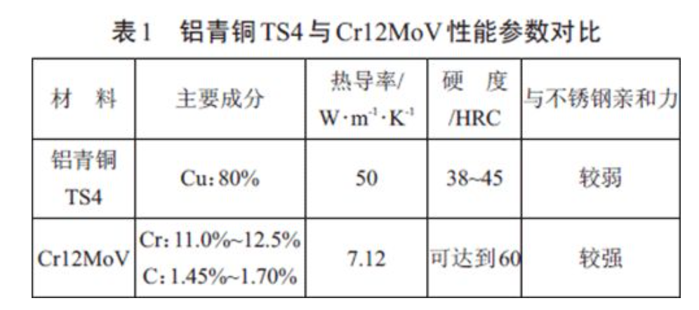 無錫不銹鋼板價(jià)格,201不銹鋼,無錫不銹鋼,304不銹鋼板,321不銹鋼板,316L不銹鋼板,無錫不銹鋼板 無錫不銹鋼板價(jià)格,201不銹鋼,無錫不銹鋼,304不銹鋼板,321不銹鋼板,316L不銹鋼板,無錫不銹鋼板