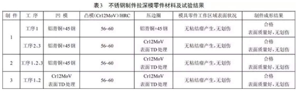 無錫不銹鋼板價(jià)格,201不銹鋼,無錫不銹鋼,304不銹鋼板,321不銹鋼板,316L不銹鋼板,無錫不銹鋼板 無錫不銹鋼板價(jià)格,201不銹鋼,無錫不銹鋼,304不銹鋼板,321不銹鋼板,316L不銹鋼板,無錫不銹鋼板